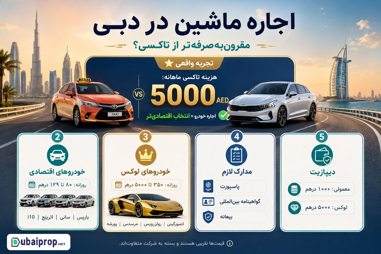 اجاره ماشین در دبی