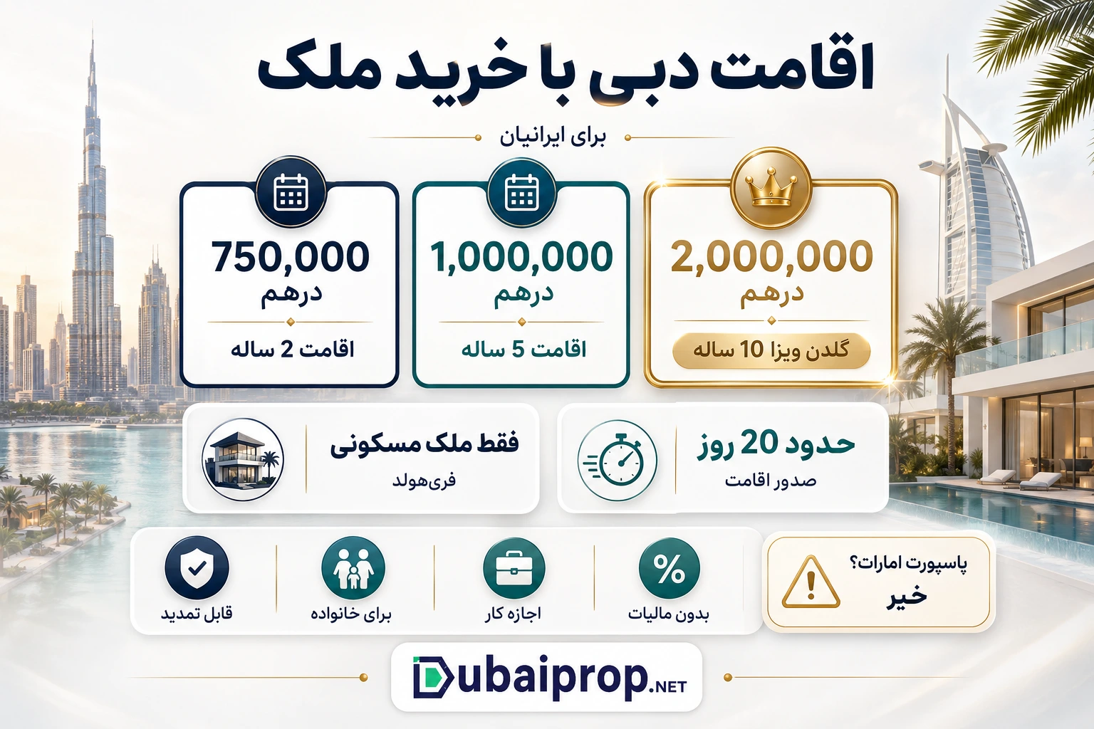 اقامت دبی از طریق خرید ملک