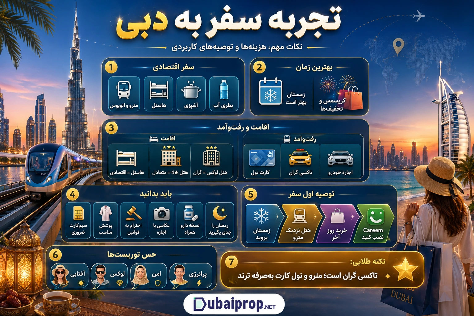 تجربه سفر به دبی