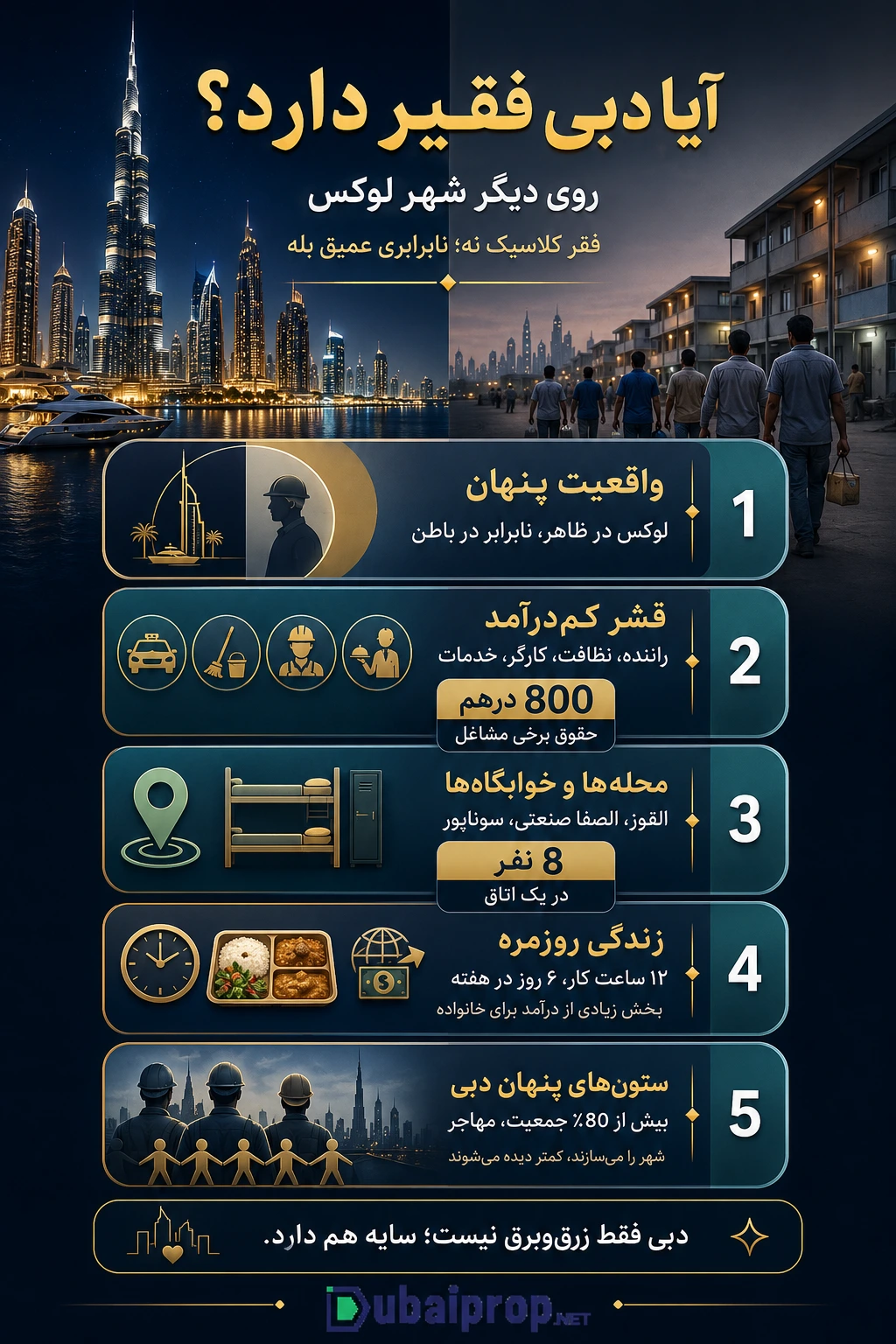 دبی فقیر دارد