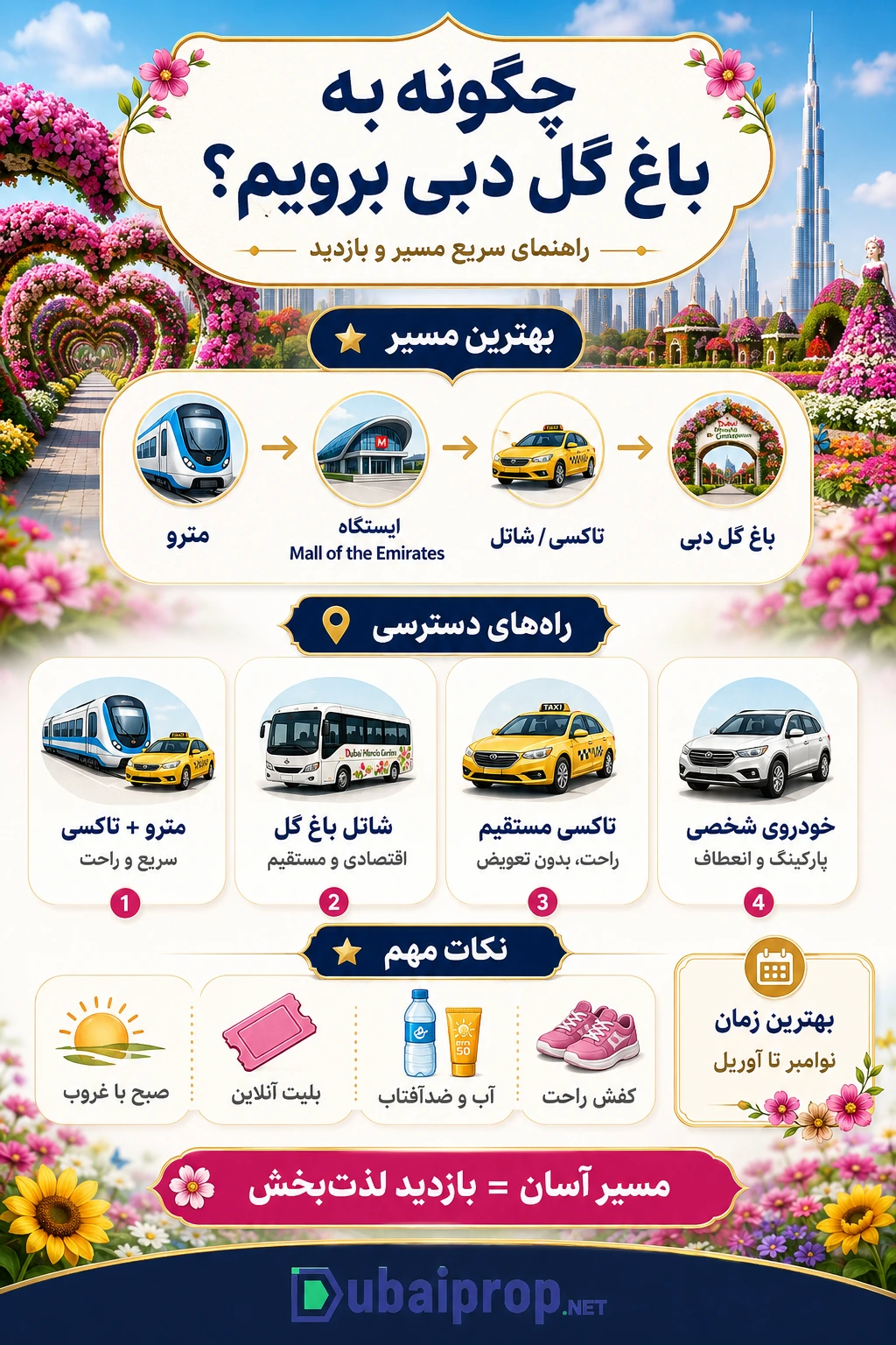 چگونه به باغ گل دبی برویم؟ بهترین مسیرها و نکات کاربردی