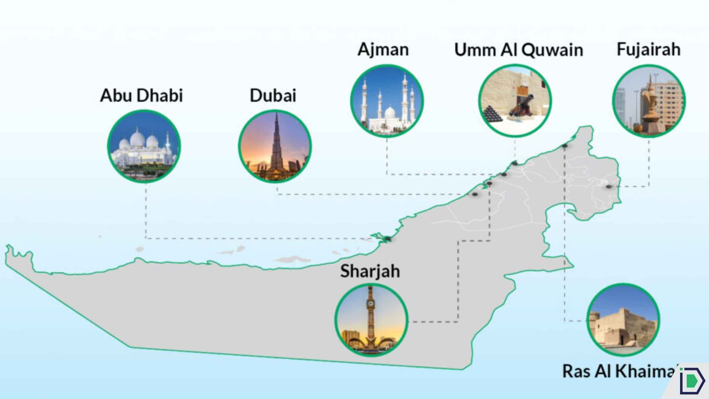 امارات چند شهر دارد