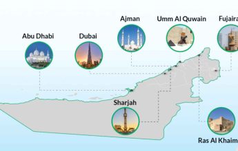 امارات چند شهر دارد